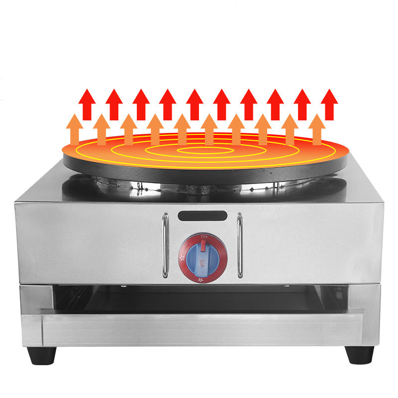 Gas Kommerzielle Pfannkuchenma – Crepe Maker Non Stick Bewertung und Preis