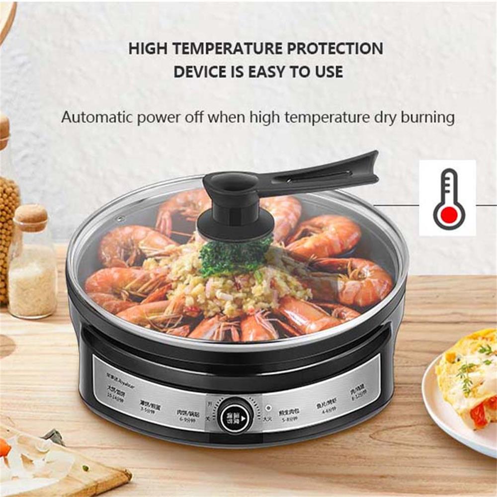 Antihaft-Rauchfreie Pfannkuche – Crepe Maker Non Stick Bewertung und Preis